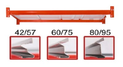 Ригель СФМ 2000х60х75 С